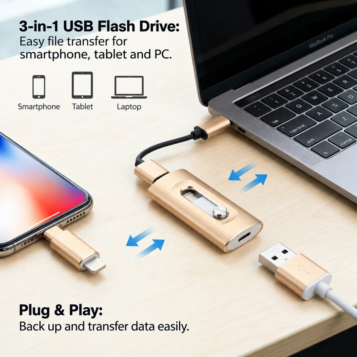 USB Flash Drive USB 3.0 Type-C OTG Adapter Foldable Metal Casing