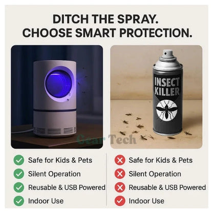 UV Fly Trap – Electric Mosquito Light for Indoor and Outdoor Settings