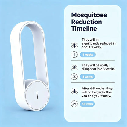 Ultrasonic Insect Repellent Non-Toxic Silent Operation