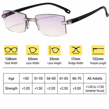 Visionary Lens | Clear Multifocal Vision | Blue Light Protection | Ultra-Lightweight & Frame-Free