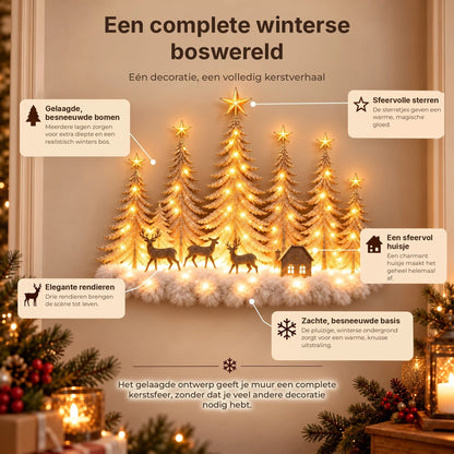 Wall Decor 3D Winter Forest Warm LED Battery-Powered