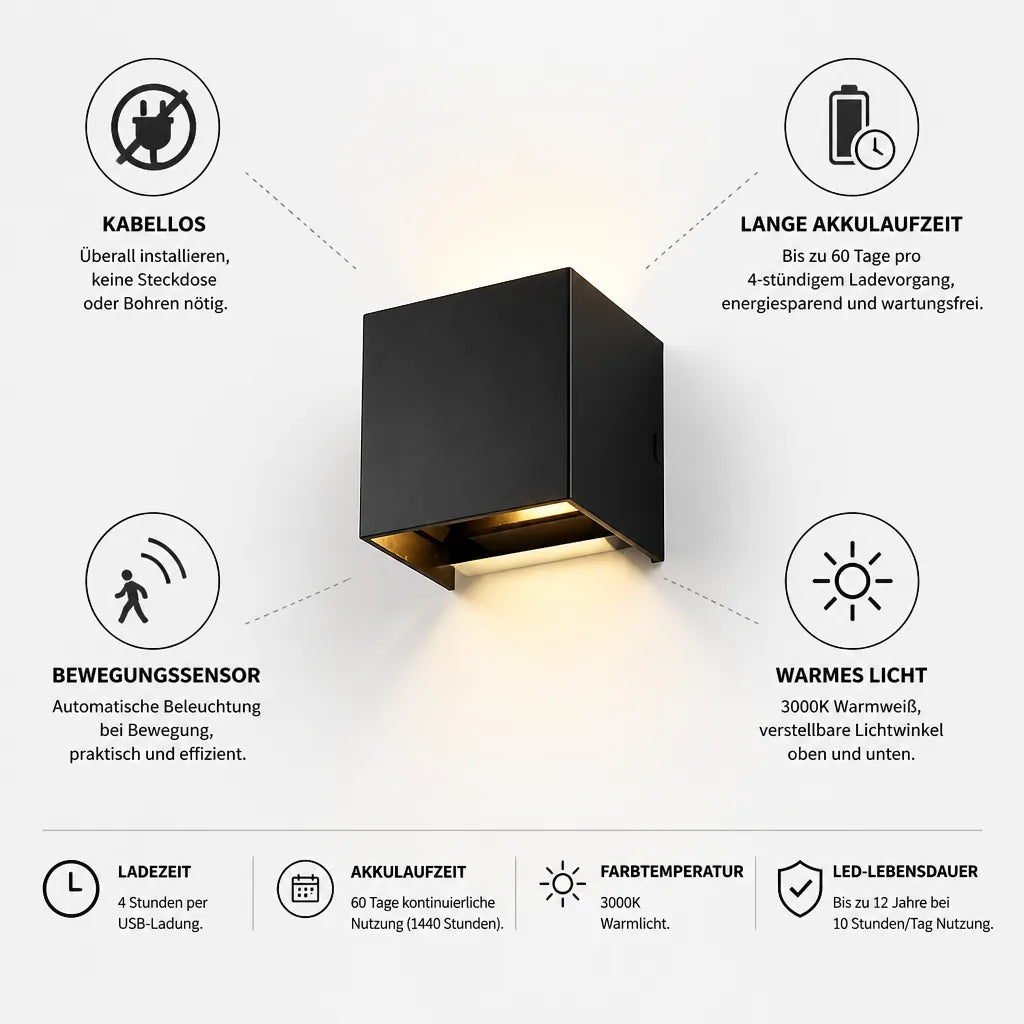 Wall Lamp Wireless Motion Sensor 60-Day Battery