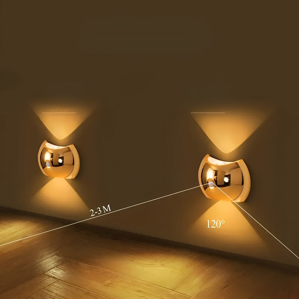 Wall Light Motion-Sensing Dual-Beam Magnetic Mount