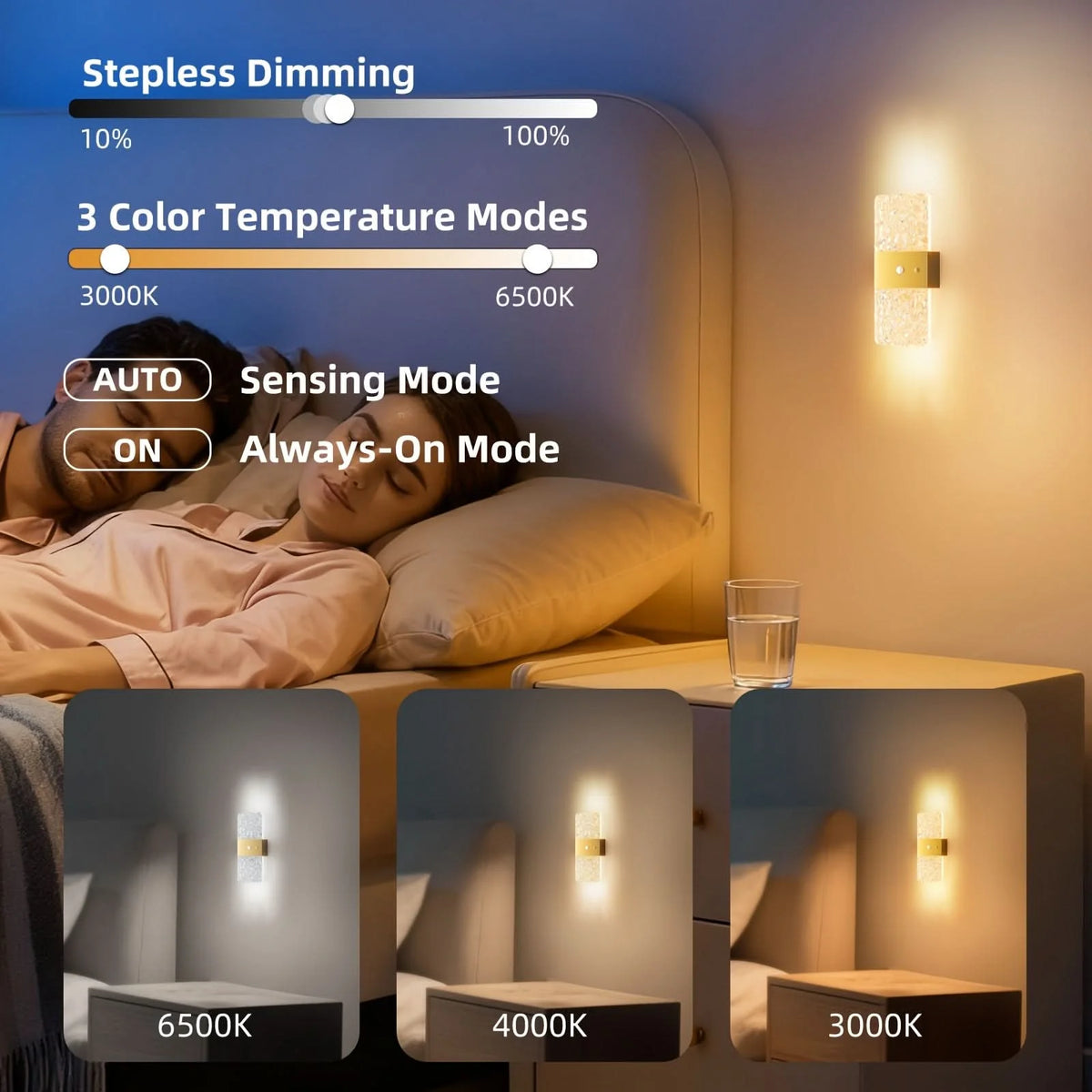 Wall Light Motion Sensor LED Rechargeable Cordless Design