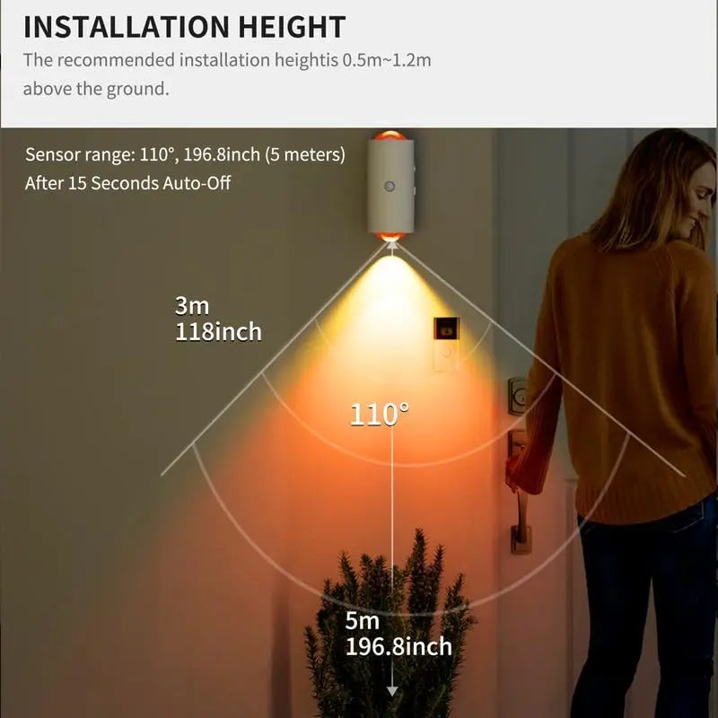 Wall Light Motion Sensor Magnetic Mount & Rechargeable Battery