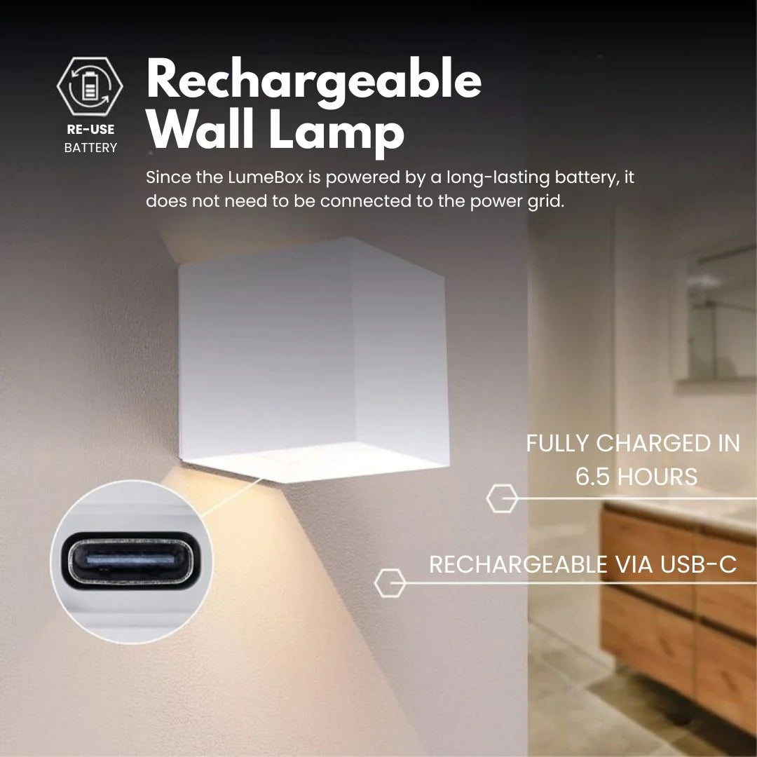 Wall Light Motion Sensor & USB Rechargeable 60-Day Battery