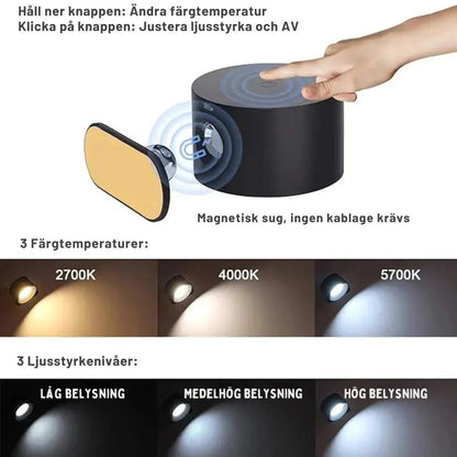Wall Light Rechargeable USB-C Magnetic Mount Rotatable Head