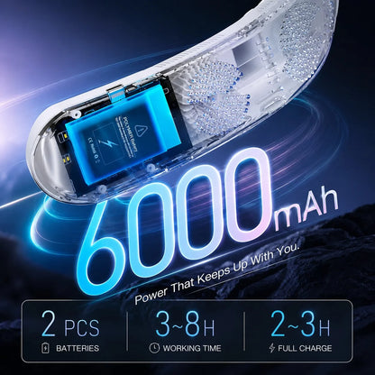 Wearable Neck Fan Cooling & Heating Rechargeable 6000 mAh