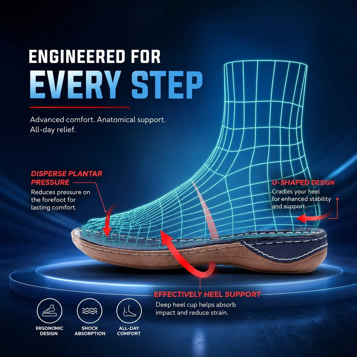 Wedge Sandals Arch Support & Memory Foam
