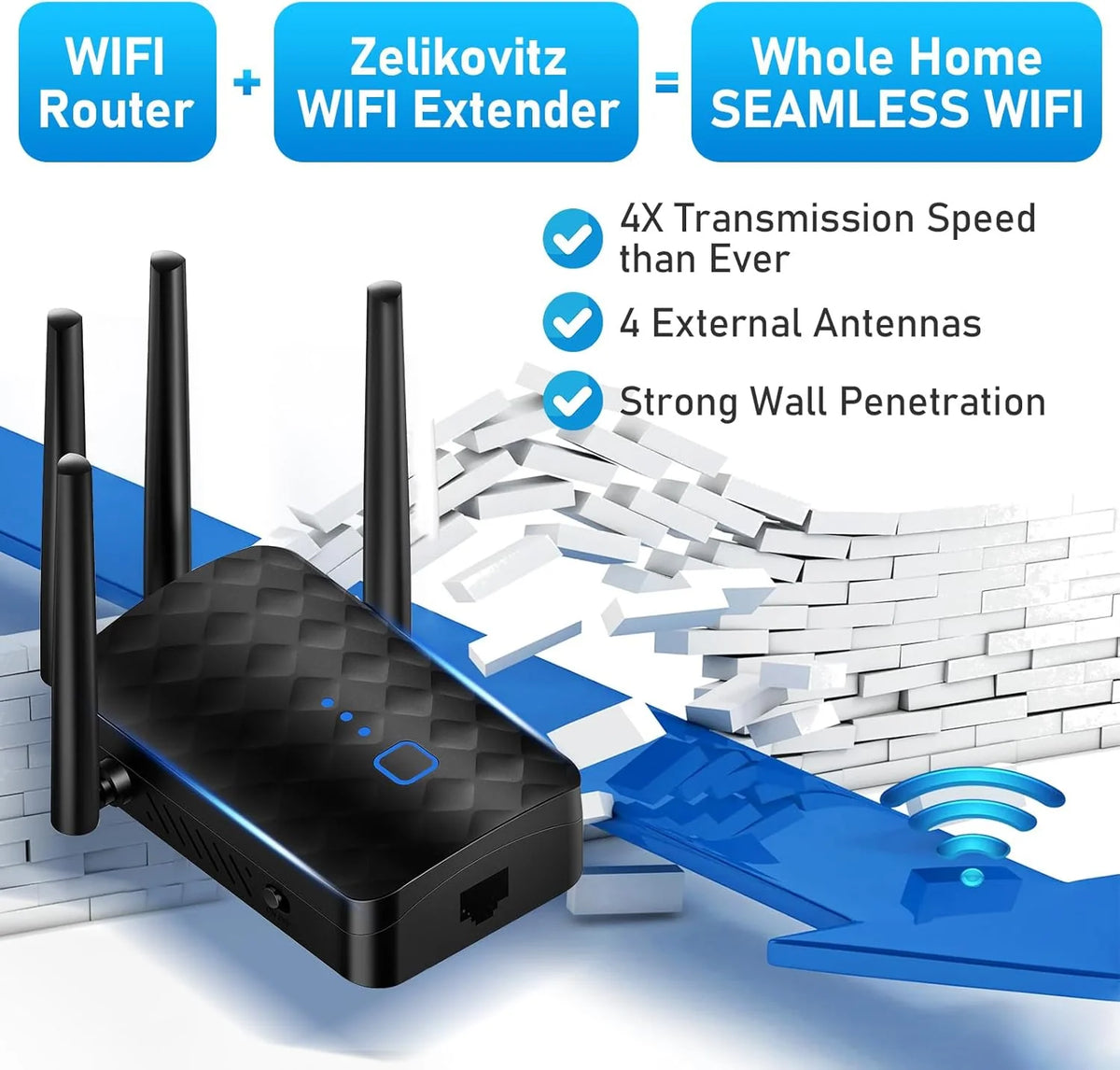 Wi-Fi Extender 1200 Mbps Four Antennas Repeater & Access Point Modes