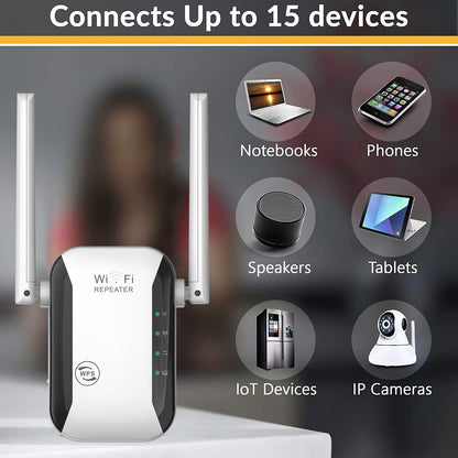 Wi-Fi Extender Two External Antennas Access Point & Repeater
