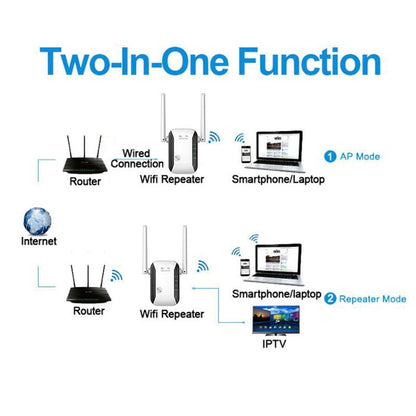 Wi-Fi Extender Two External Antennas Access Point & Repeater