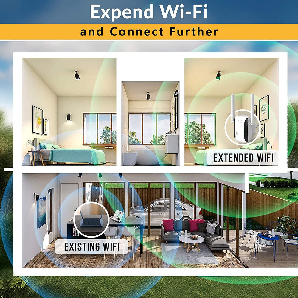 Wi-Fi Extender Two External Antennas Access Point & Repeater