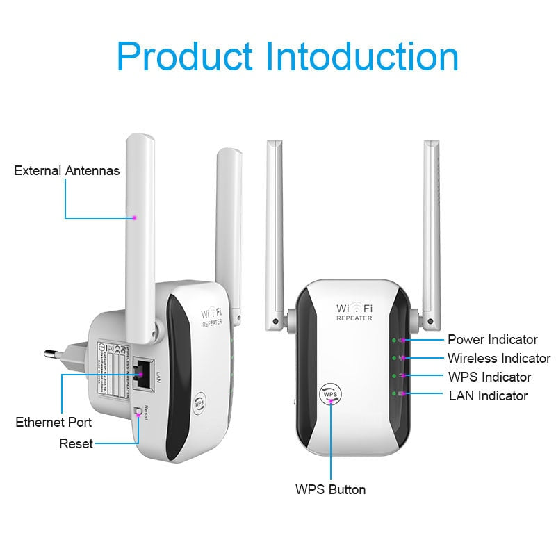 Wi-Fi Extender Two External Antennas Access Point & Repeater