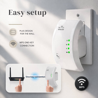 Wi-Fi Repeater Plug-In 2.4 GHz 300 Mbps