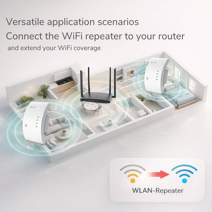 Wi-Fi Repeater Plug-In 2.4 GHz 300 Mbps