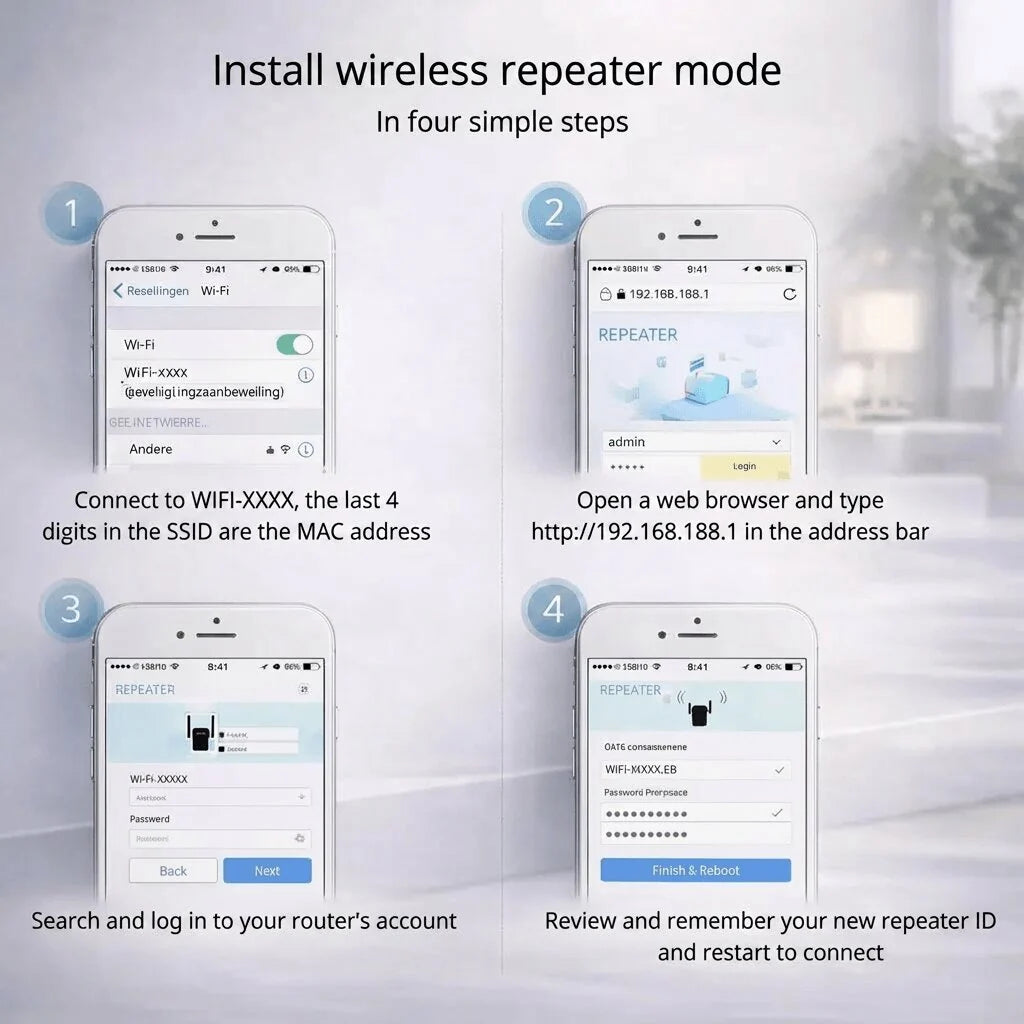 WiFi Range Extender Plug-In WPS 2.4 GHz 300 Mbps