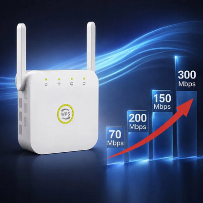 WiFi Range Extender Plug-In WPS 2.4 GHz 300 Mbps