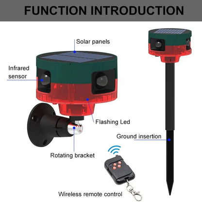 Wildlife Repeller Solar-Powered Motion Sensor with Flashing Lights & Sound Patterns