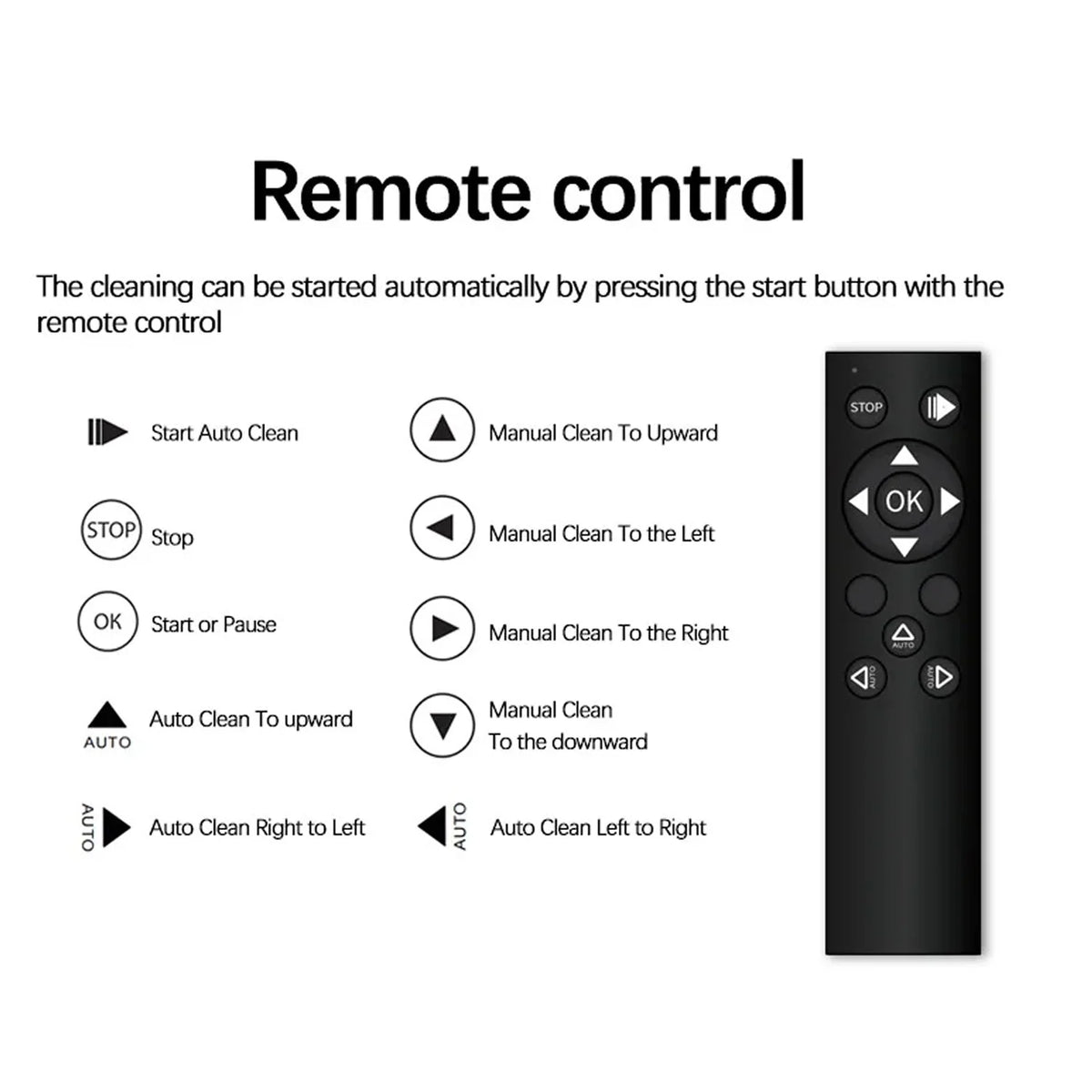 Window Cleaning Robot AI Navigation Remote Control 0.81 PSI Suction