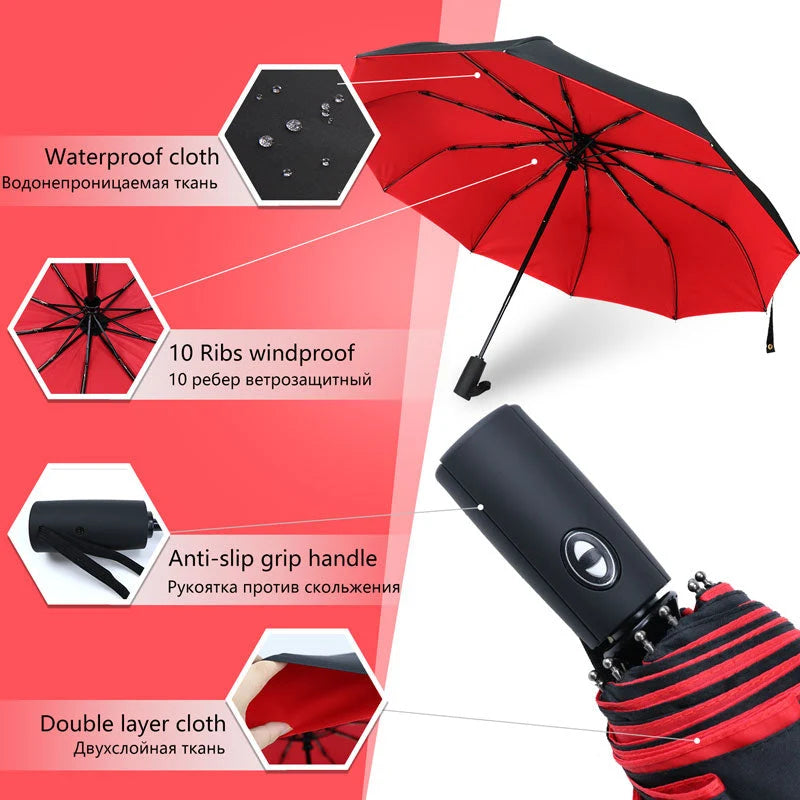 Windproof Automatic Umbrella with Reverse Closing – StormShield Design