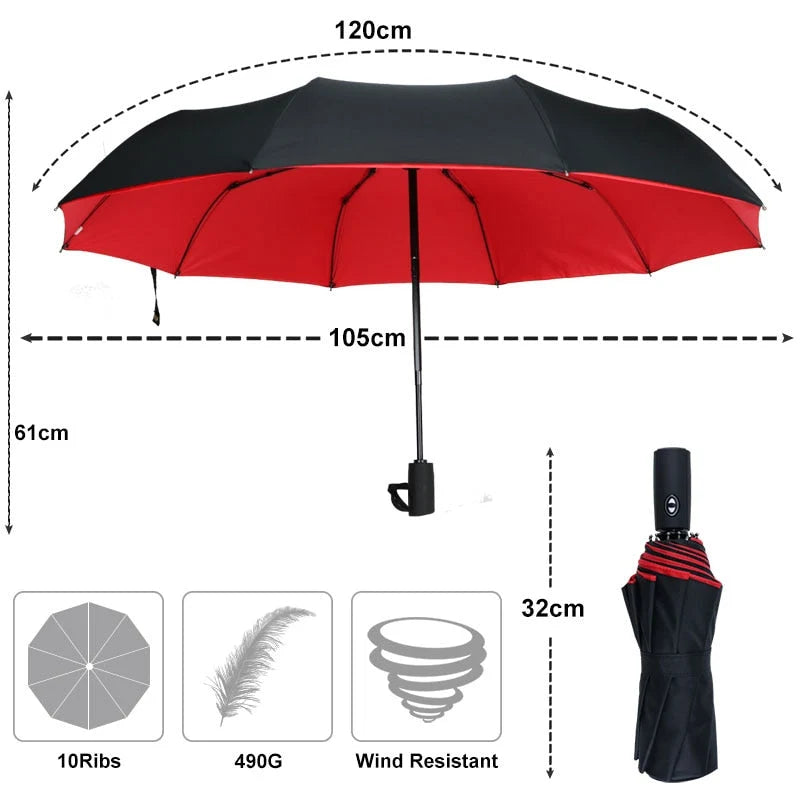 Windproof Automatic Umbrella with Reverse Closing – StormShield Design