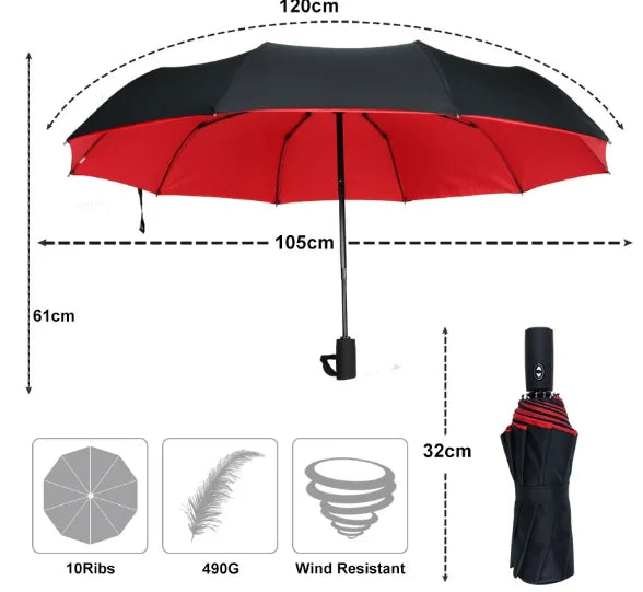 Windproof Automatic Umbrella with Reverse Closing – StormShield Design