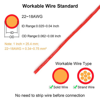 Wire Connector 2-Pole No-Stripping Transparent Window