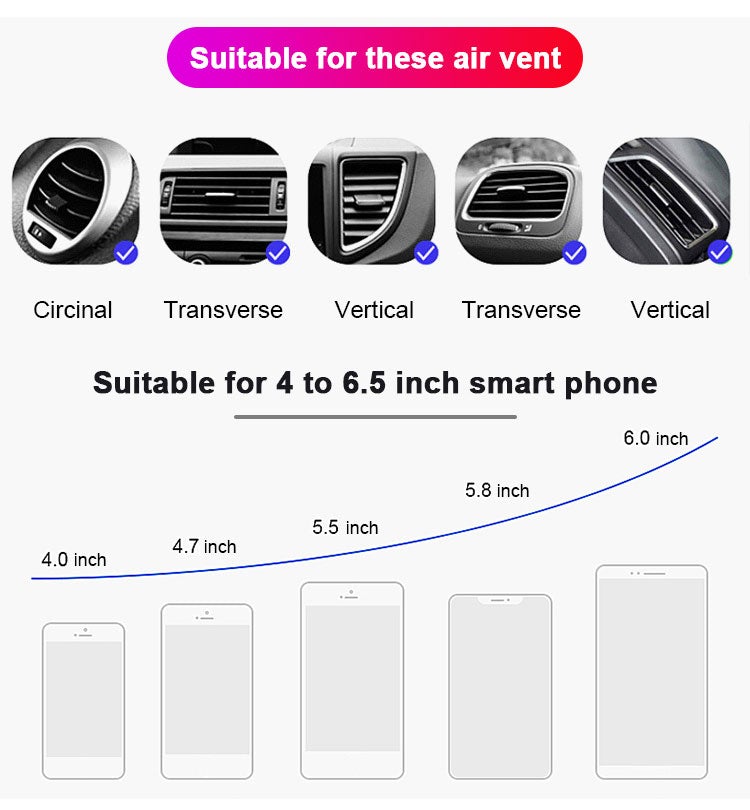 Wireless Car Charger 15W Auto-Clamp Vent & Suction Mount