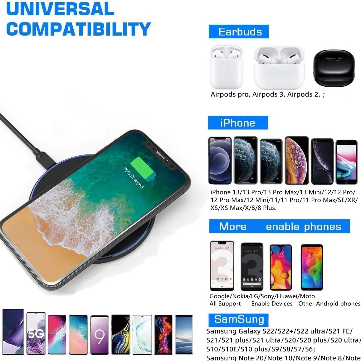 Wireless Charging Pad 30W Fast Charging USB-C Cable Included