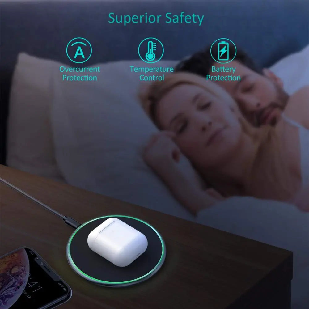 Wireless Charging Pad 30W Fast Charging USB-C Cable Included
