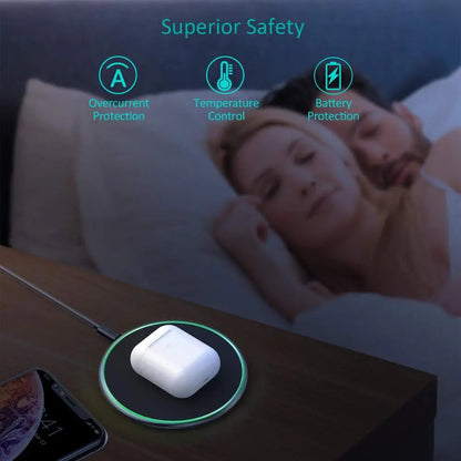Wireless Charging Pad 30W Fast Charging USB-C Cable Included