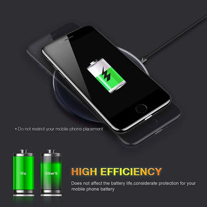 Wireless Charging Receiver Qi-Compatible Slim Plug-In Design