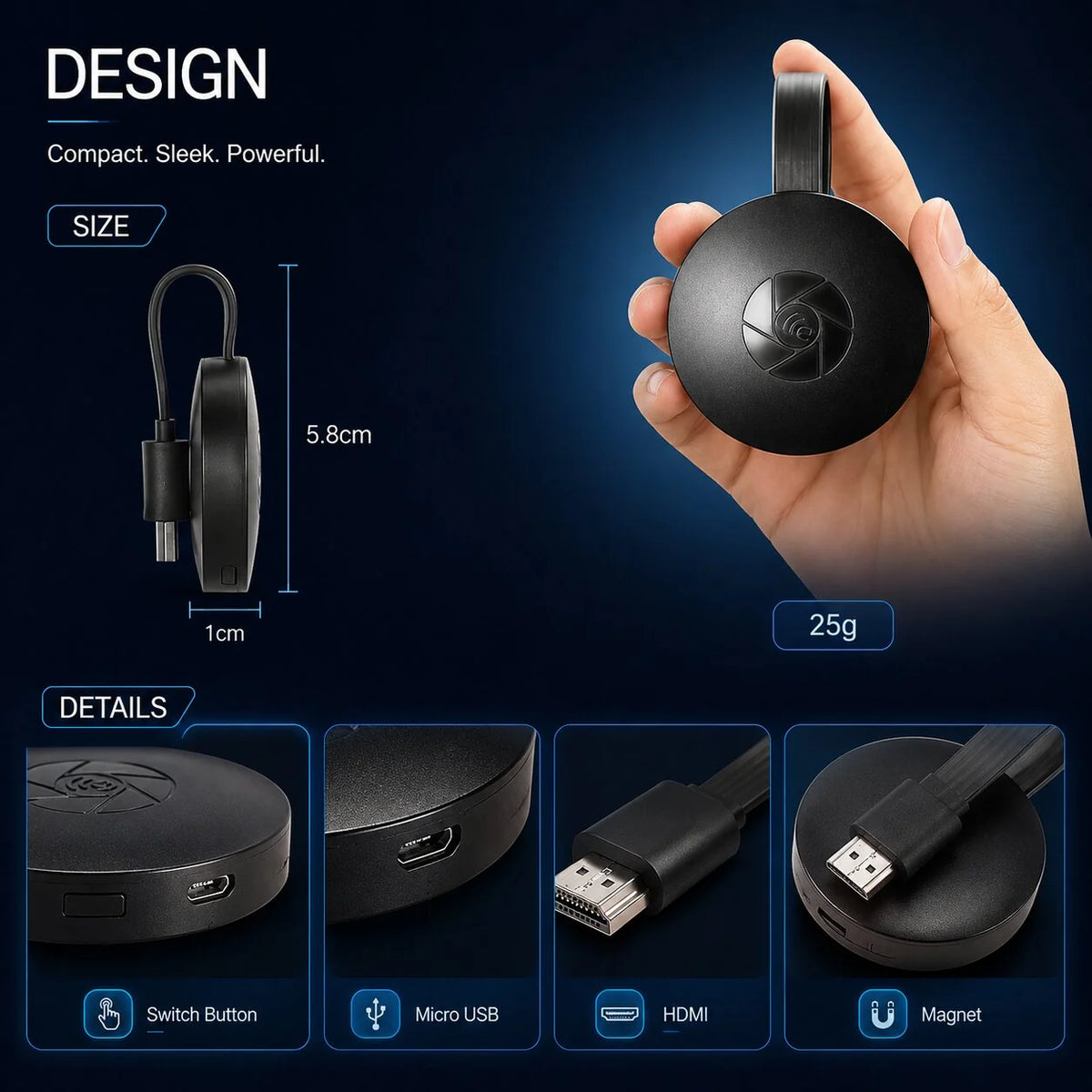 Wireless HDMI Adapter Full HD 1080p AirPlay Miracast DLNA