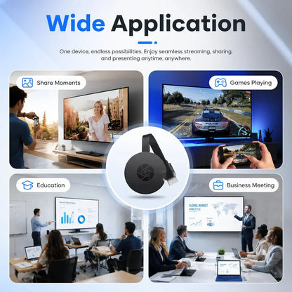 Wireless HDMI Adapter Full HD 1080p AirPlay Miracast DLNA
