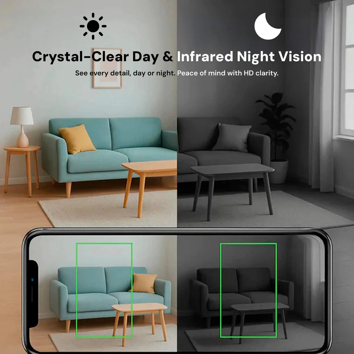 Wireless Nanny Camera with Sound for Home Use