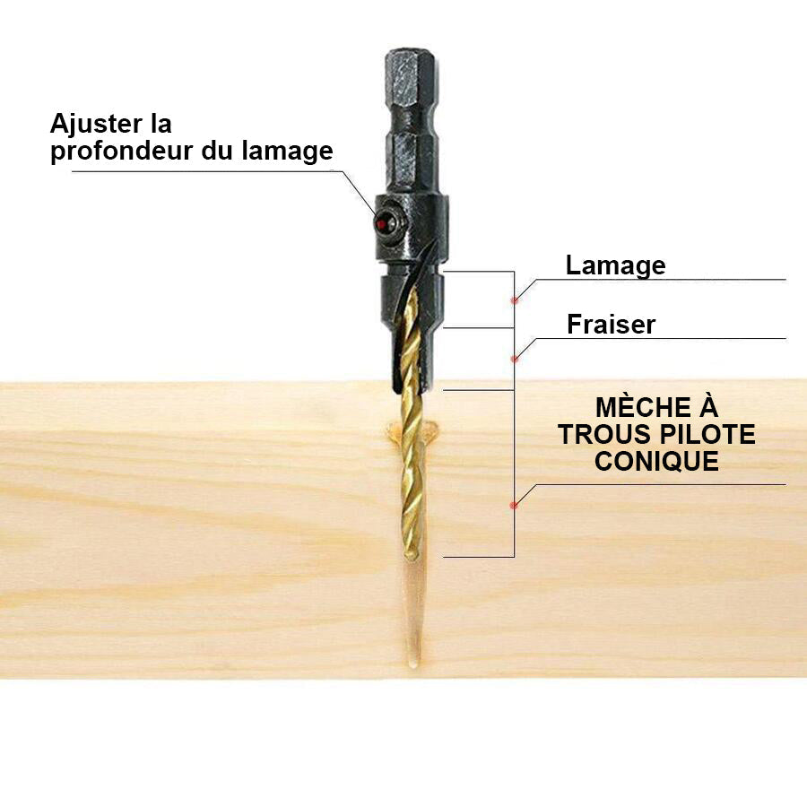 Wood Drill Bit Set Three-In-One Hex Shank 5-Piece