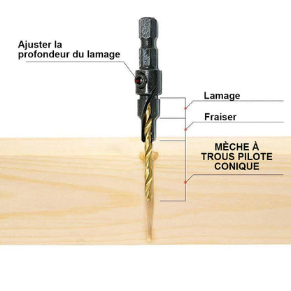 Wood Drill Bit Set Three-In-One Hex Shank 5-Piece