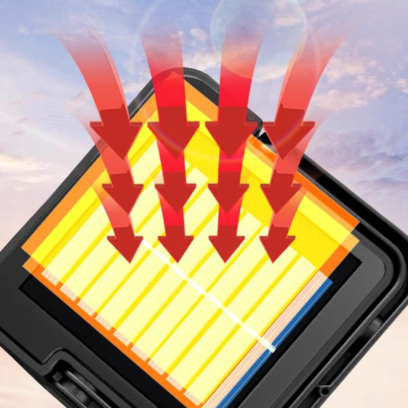 Work Light 40 LED Solar & USB Magnetic Stand