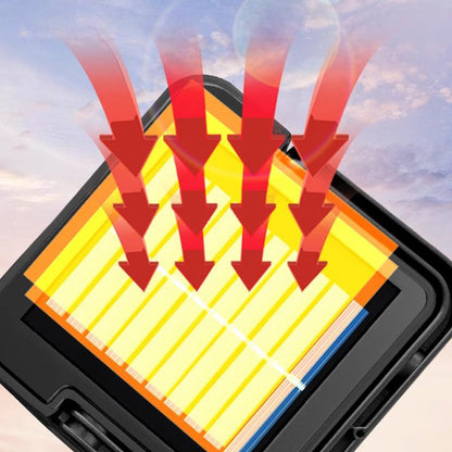 Work Light 40 LED Solar & USB Magnetic Stand